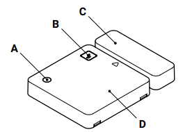 Présentation du Shelly BLU Door Window Sensor
